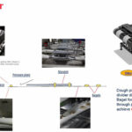 Bagel_production_line_16