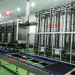 Mecatherm_frozen_baguette_line_01